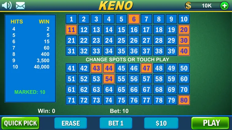 Cách Chơi Game Nhanh Keno Tại 8XX Để Thắng Lớn